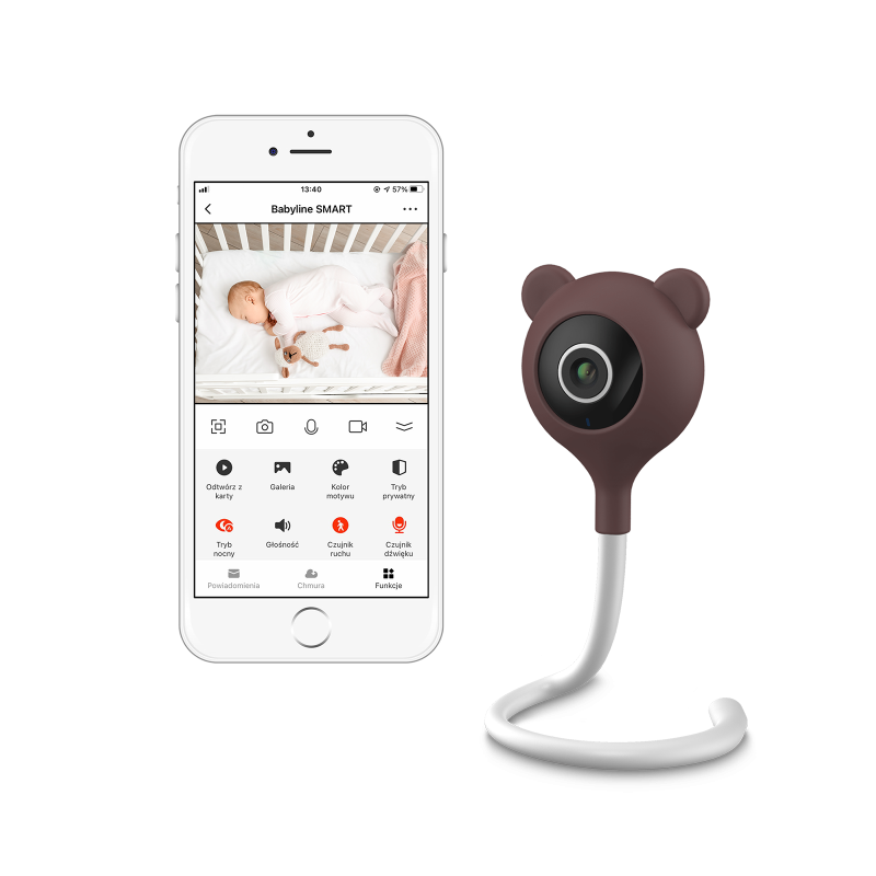 Lionelo Babyline Smart - Відеоняня