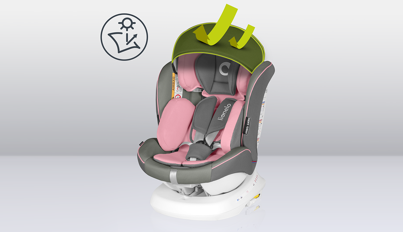 Lionelo Bastiaan One Pink Baby - fotelik samochodowy